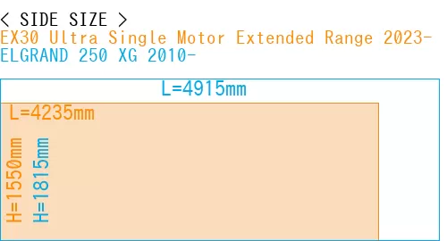 #EX30 Ultra Single Motor Extended Range 2023- + ELGRAND 250 XG 2010-